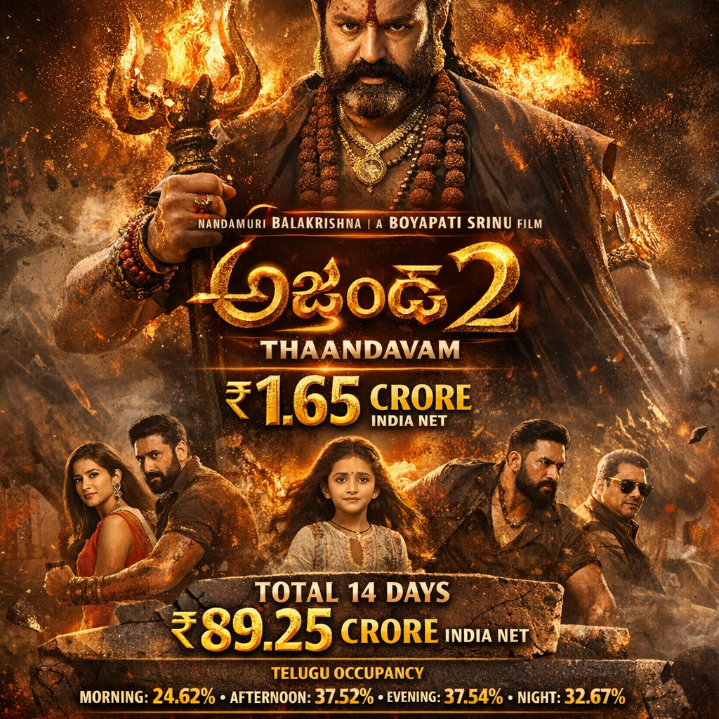 Akhanda 2: Thaandavam Box Office Collection Day 14: Balakrishna's Film Earns ₹1.65 Crore on Christmas Boost with ₹89.25 Crore Total