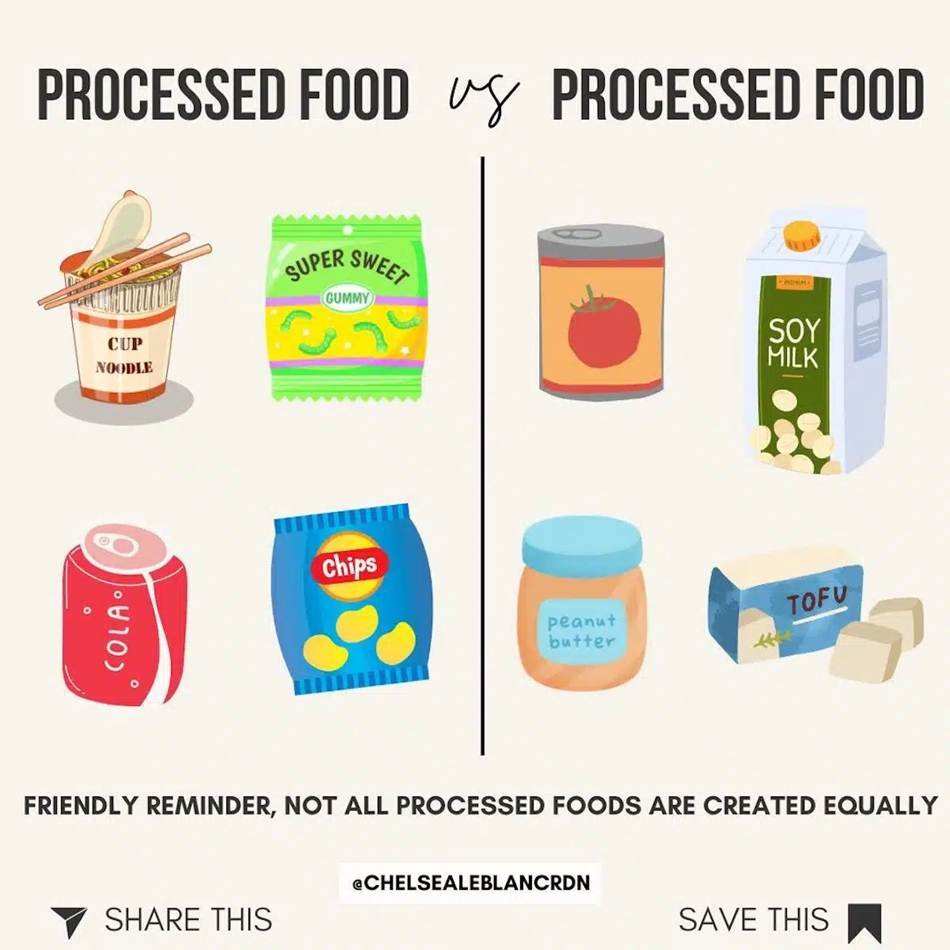 Processed Foods vs. Whole Foods: What a Dietitian Wants You ...